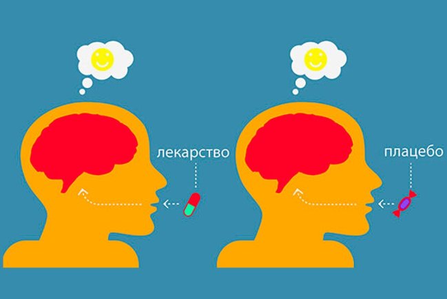 Как работает эффект плацебо: сила убеждений
