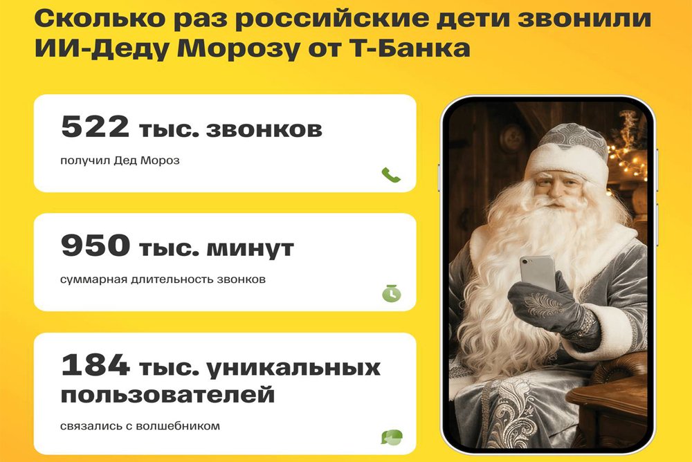 ИИ-Дед Мороз