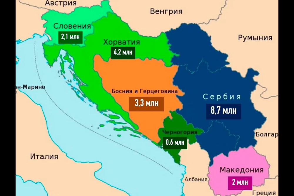 Бывшее государство Югославия