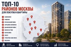 Топ-10 районов Москвы для покупки квартиры