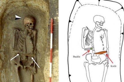 Скелет средневекового человека