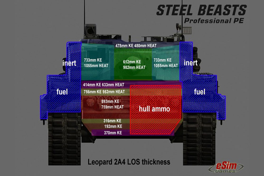 Схема уничтожения немецкого танка "Леопард 2"