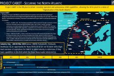 Великобритания начала реализацию проекта автономного отслеживания подводных угроз