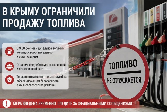 В Крыму ограничили продажу топлива после атаки ВСУ