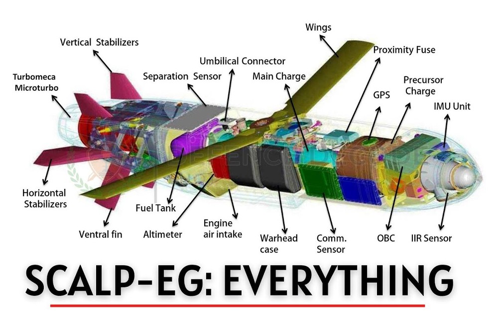 Ракета SCALP-EG (Enhanced Capability)