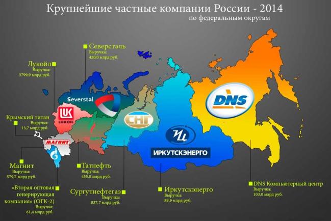 Онлайн-база данных юридических лиц России