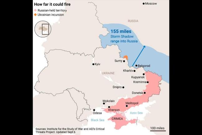 Министр обороны Великобритании предложил ультиматум Путину