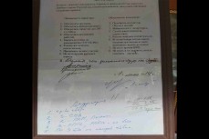 Правила ЧВК «Вагнер» подписанные Пригожиным и Уткиным
