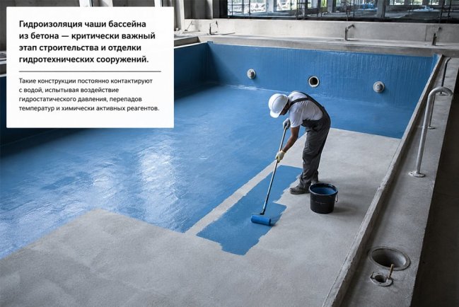 Гидроизоляция бассейна