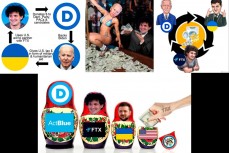 Демократическая партия США воровала миллионы из бюджета через Украину и криптобиржу FTX Crypto
