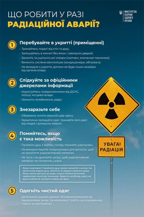 Украинская методичка о том, как себя вести в случае аварии на ядерном объекте