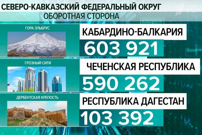ЦБ отменил выбор символов для новой купюры 500 рублей