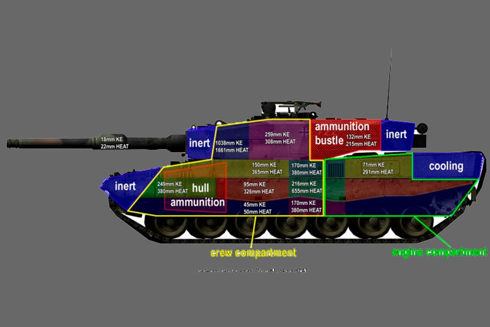 Схема основного немецкого танка "Леопард 2" 