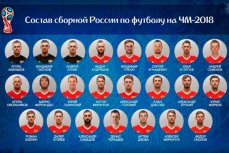 Российская сборная ЧМ-2018