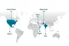 Количество погибших журналистов в данных странах